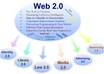Quality_web2_backlinks
