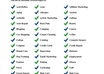 do autoblogging to your wordpress blog and post 30 articles small1