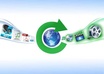 convert any video file to any video file and any audio file to any audio file