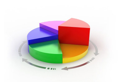 submit your RSS feeds to 130 directories which helps in Pagerank big1