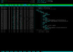 configure your VPS or Dedicated for your Hosting