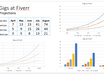 create charts for the given data