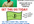 show you how to create Hand Drawn Video