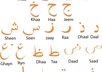 translate your Name in Arabic letters and send it as a JPEG file with the desired dimesions