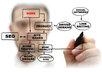 write and post a well written article and place two or more links in my PR5 blog