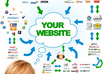 Backlink