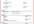 format a resume or cover letter in Microsoft Word