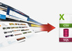 complete any type of Data Entry work, 4 hours