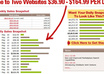 Your-free-money-making-website-home-website-builder