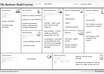 evaluate you business model small1