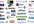 submit your Website to Over 5000 Backlink Websites and Directories to Get Your Site Indexed