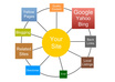 give you 4 PR3 blogspot permanently for your links