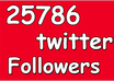 Twitter gigs largest collection