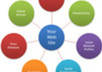 Usedbacklinks