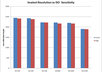 help you analyze data with my statistical knowledge