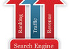 give you a list of Forums related to your niche
