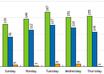 add your Website or Link as a Backlink on My High TRAFFIC PR2 Blog small1