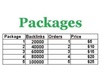 create Xrumer Backlinks  20 000, 30 000, 40 000, 50 000, 100 000, Verified, Do Follow, Publicly Visible Forum Profiles small1