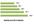create 275 backlinks to your site from PR4 plus websites