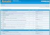 post topics on your forum