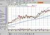 teach you how the pros invest with a lot less risk than you do