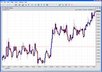 teach you financial freedom through Forex Trading
