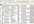 send you 854 house construction businesses with details
