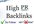 provide 600 Lifetime Solid DoFollow Backlinks to your site homepage or inner page Url for high ranking with 8 old Blogs