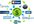 create five web 2 pages and linkwheel them and bookmark them to Top 25 bookmarking sites