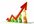 make a positive video or text review of your business or website