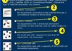 give you Internet Optimizer Software Worth 20 bucks Fully Licensed Version