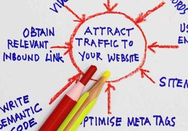 provide A Detialed And Professional SEO Report For Your Website big1
