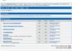 identify Forum Footprints from your scraped URL list small1