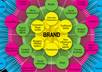 add to your site/page 100+ Social BOOKMARKS small1