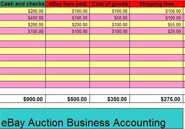 be happy to sell you the only monthly accounting software you'll ever need to sell your gigs and track your costs, sales and profits big1