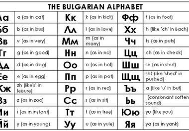 translate one page from english or german to BULGARIAN big1