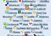 give you 100 do follow social bookmarks