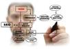 write you 500 words article on any topic of your choice for your bog or website and provide 70 PR backlinks to your site