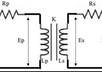 teach you the whole concept used in a transformer its construction and working
