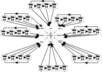 dominate the first page of Google with my EPIC link pyramid combining the latest link building strategies