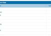 prepare SEO auditing report helps you to rank your webpage better