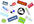 like your website on Facebook,twitter,Google Plus, Subscribe to Rss,Digg it,Delicious,