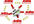create extra powerful link wheel with 7 EDU Wiki properties with 3000 backlinks point to them