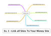 post up to 3 of your site URLs to up to 350 private bookmarking websites using up to 20 tags each creating a separate link