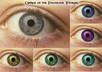 change your eye color in photoshop