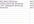 give you a spreadsheet of all contact info of Indianapolis IN restaurants