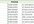 give you a database that I scraped recently of top 357 categories businesses