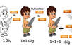 make simple illustration character