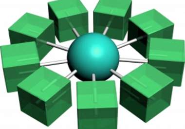create a 100 backlinks URL list on any keyword or niche you want big1