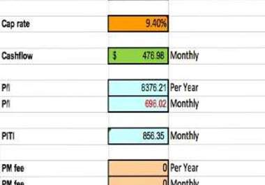 give you my excel formula to calulate real estate investment property big1